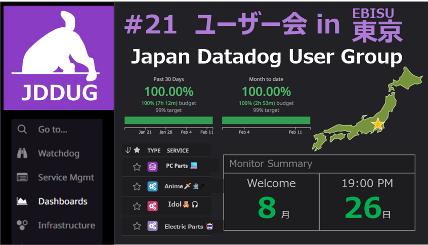 JDDUG meetup #21