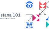 Instana 101