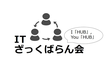 このグループのイメージ画像