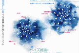 ベイズ推論と自然言語処理との関わりを学ぶ会