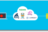 Ingress 勉強会: Envoy, Kong, Traefik & NginxPlus
