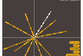 [秋葉原] ベクトル検索実践入門 輪読&勉強会 #初回 (初参加・初心者大歓迎！)
