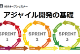1月8日 アジャイル開発の基礎