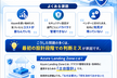 【勉強会】Azure Landing Zone入門 ― 失敗しないクラウド基盤の判断軸