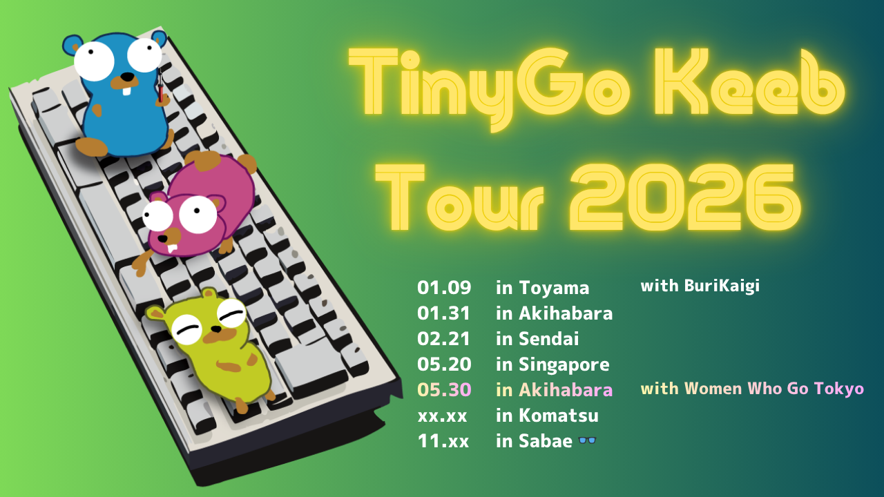 Women Who Go Tokyo 10周年!! イベント with TinyGo Keeb