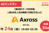 ※Python初学者向け AIハンズオン【第8回】データ分析編