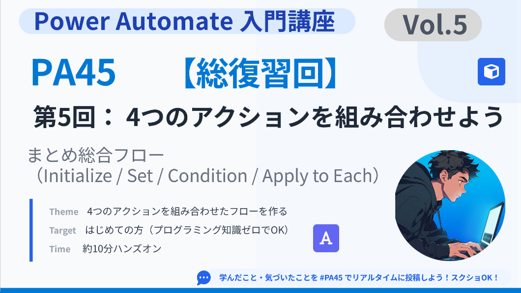 PA45【第５回】 基礎固めWeek｜第1〜4回を5回で完全定着