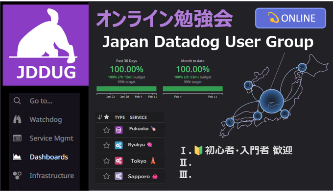 JDDUG #22 オンライン Datadog 勉強会 / 初級