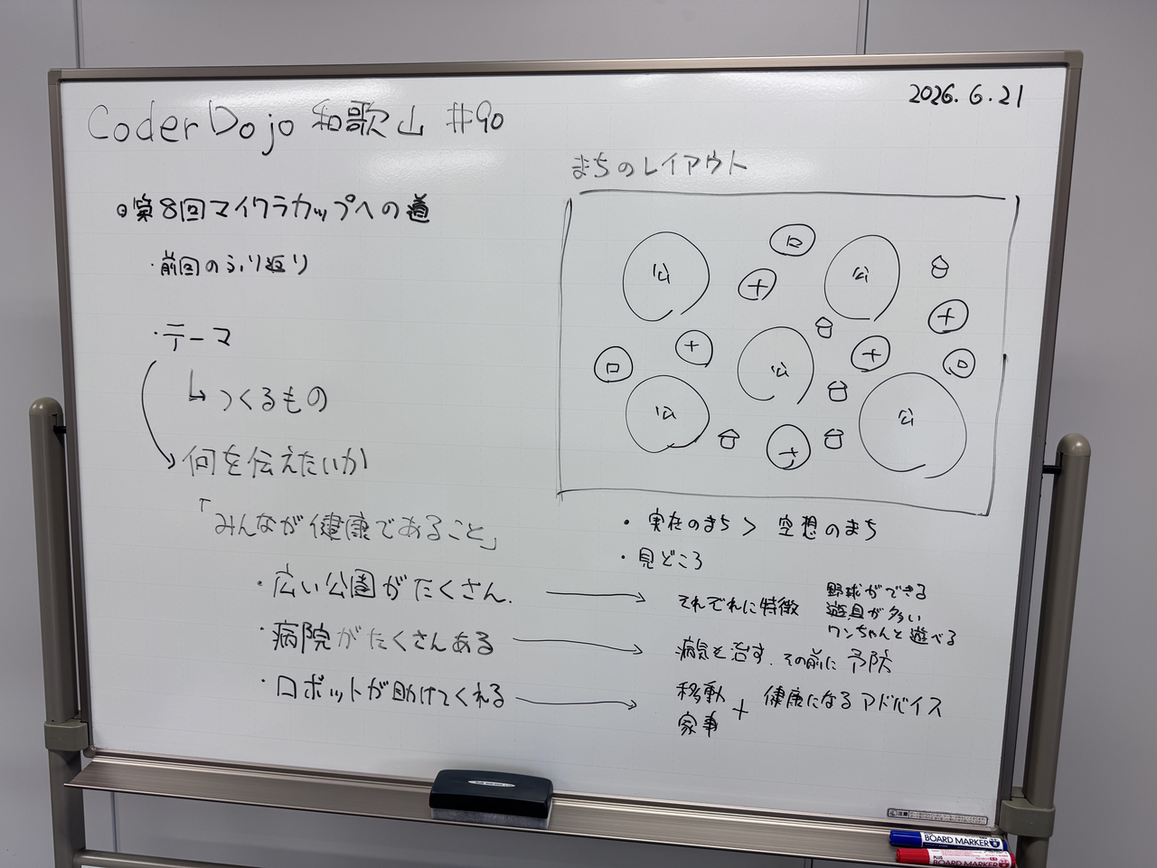 CoderDojo和歌山#91