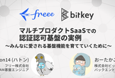 マルチプロダクト SaaS での認証認可基盤の実例