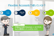 【5分で分かる】低コストでIP等が“使い放題”になるArm Flexible Accessとは