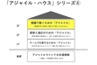 組織で動くための「アジャイル」