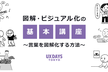 【オンライン開催】図解・ビジュアル化の基本講座～言葉を図解化する方法～