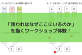 「我われはなぜここにいるのか」を描くワークショップ体験！