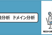 【明日から使えるテスト技法勉強会】 #６ ～境界値分析＋ドメイン分析～