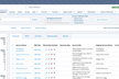 Kona: Salesforce.com をさらにインテリジェントに