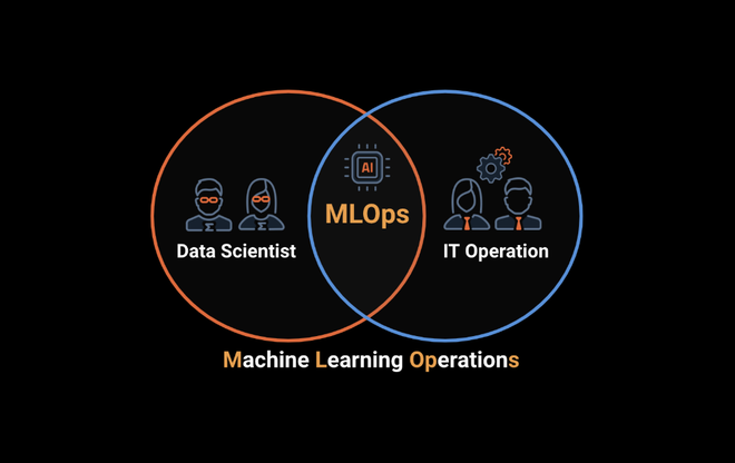 第55回 MLOps 勉強会