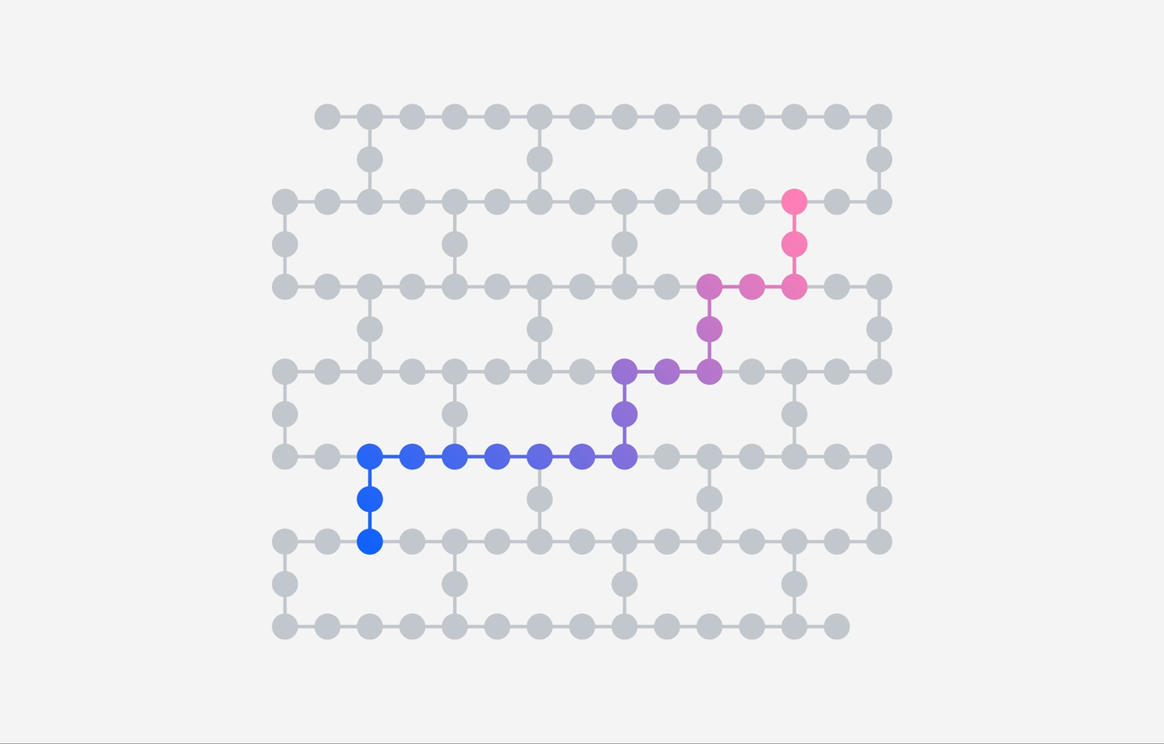 量子ユーティリティー勉強会 - 4「量子系のシミュレーション」