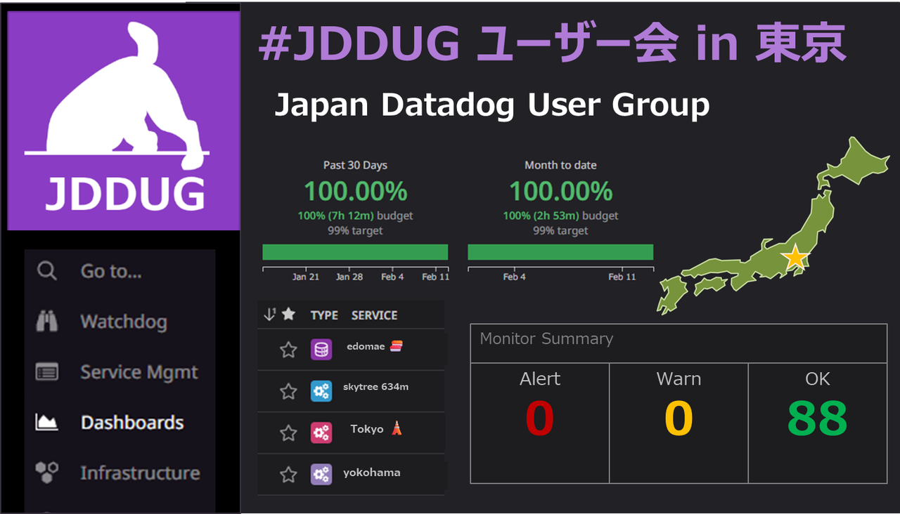 Japan Datadog User Group Meetup#13@東京