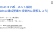 k8sのコンポーネント解説