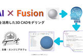 AI × Fusion
