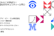 【増枠】今だからこそ学ぼう!　生成AIのセキュリティー入門①