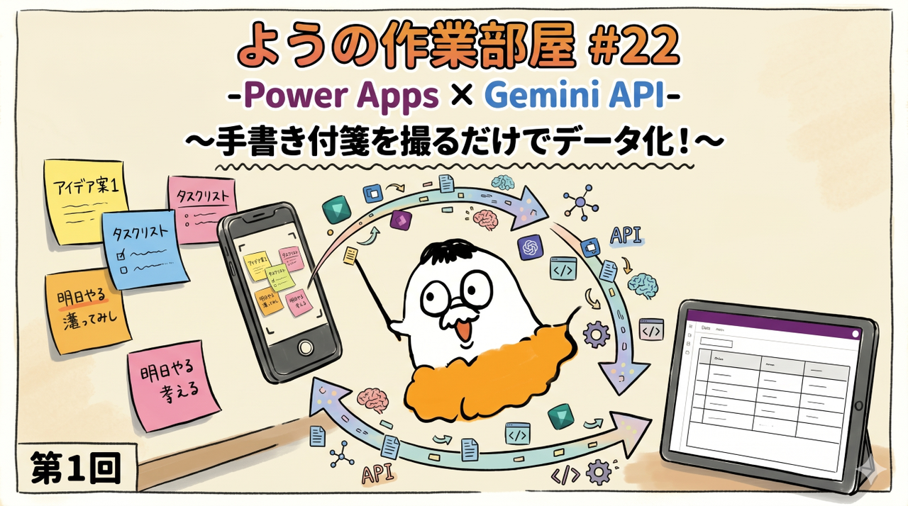 ようの作業部屋 #22 -Power Apps×Gemini API-