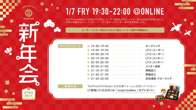 【TechTrain】2022年新年会〜メンター・ユーザーでわいわい！がやがや！〜