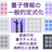 量子情報勉強会 - 6「量子チャネルの表現」