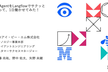 【大好評につき増枠！】AI AgentをLangflowでサクッと作って、1日働かせてみた！