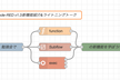 Node-RED UG勉強会「v1.3新機能紹介＆LT」