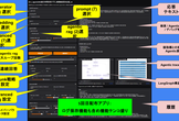 【無料】機能テンコ盛りRAGアプリ開発