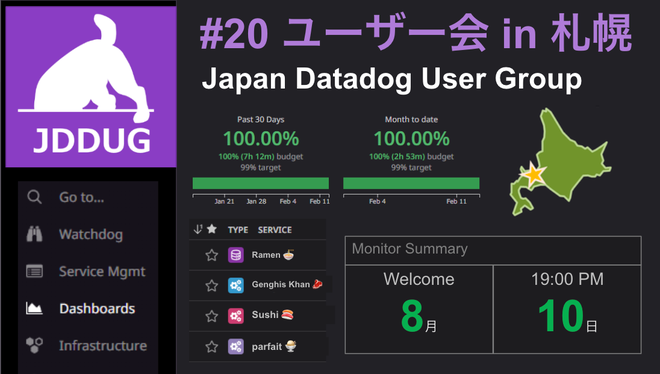 JDDUG meetup #20