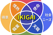オンラインでIKIGAIクエスト(実験)