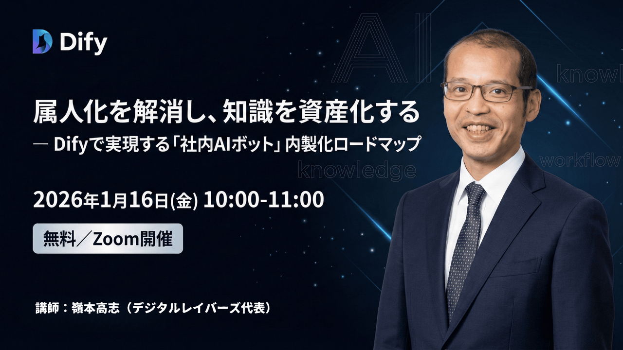 属人化を解消し、知識を資産化する — Difyで実現する「社内AIボット」内製化ロードマップ