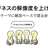 「ビジネスの解像度を上げる」について語る
