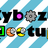 Cybozu Meetup エンジニア採用のあれこれ