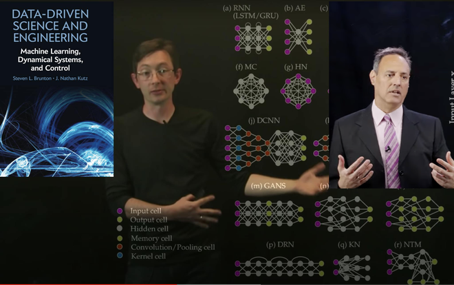 動画で学ぶデータサイエンス(258回目)