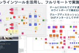 第4回 AWS JumpStart（12/6-12/7開催分）