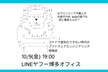 t_wadaと福岡でソフトウェアエンジニアリングを語る会