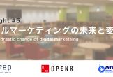 デジタルマーケティングの未来と変革