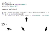 ML/AI エンジニアのための脳科学入門〜①知覚・記憶編〜