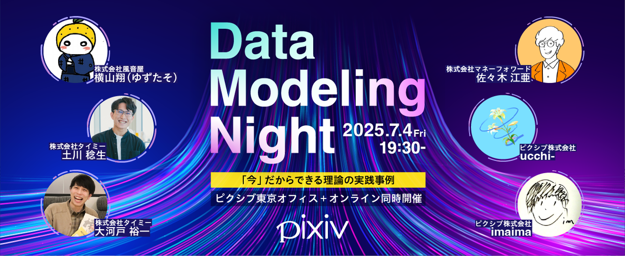 PPC広告マスタープログラム スマートフォンマーケティング大事典 Digital Arrow Partners・マーケティング＞仮説を持ち続け、愚直