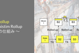 Rollup!!! 2022年のDeFi主戦場、Ethereum L2を学んで準備しておく会