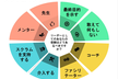 スクラムマスターの選択肢を話し合おう会