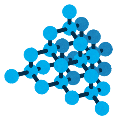 材料シミュレーション ミートアップ #4