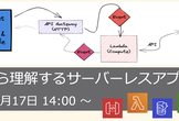 イチから理解するサーバーレスアプリ開発 2026