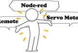 【IoT】PWM制御をマスター！Nefry BT+Node-Redでサーボモータを遠隔制御