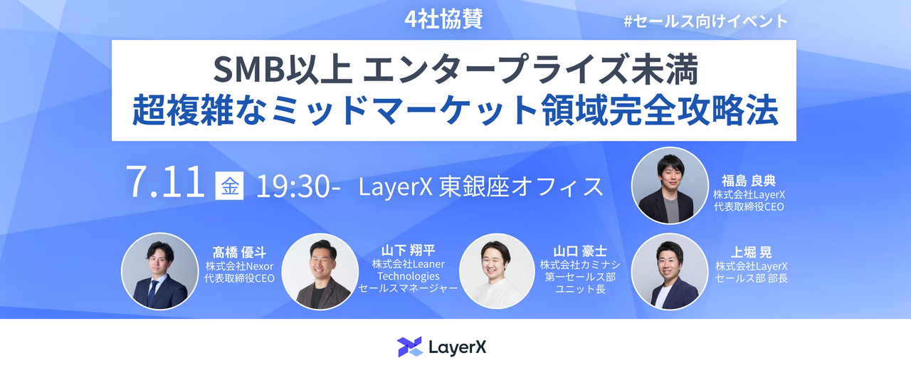 SMB以上エンタープライズ未満。超複雑なミッドマーケット領域