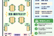関西AI開発オタク交流会